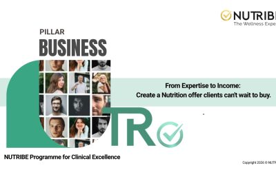 Clinical Business: From Expertise to Income : Create a Nutrition offer clients can’t wait to buy.
